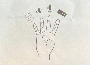 Det er bare 4 funktioner